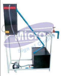 Reynold Apparatus 