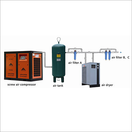 Belt Driven Air Compressor