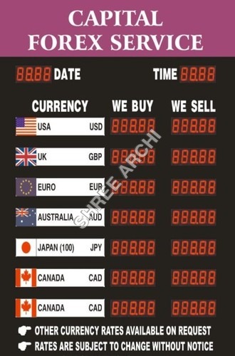 Forex Rate Board
