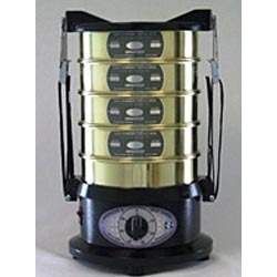 Meinzer Sieve Shaker Hyderabad