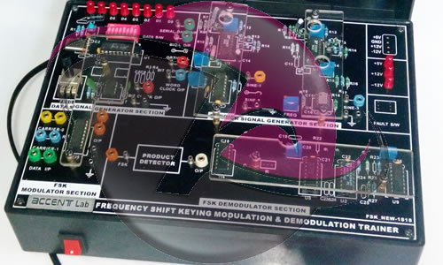 Frequency Shift Keying Modulation & Demodulation Kit Panel - PCB Mounted, Built-in Power Supply, On Board Carrier & Data Generator, FSK Demodulator, Test Sockets, Patch Cords Included