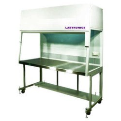 Laminar Air Flow