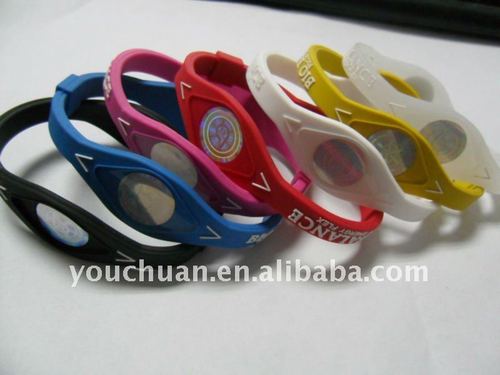 Magnetic bracelet