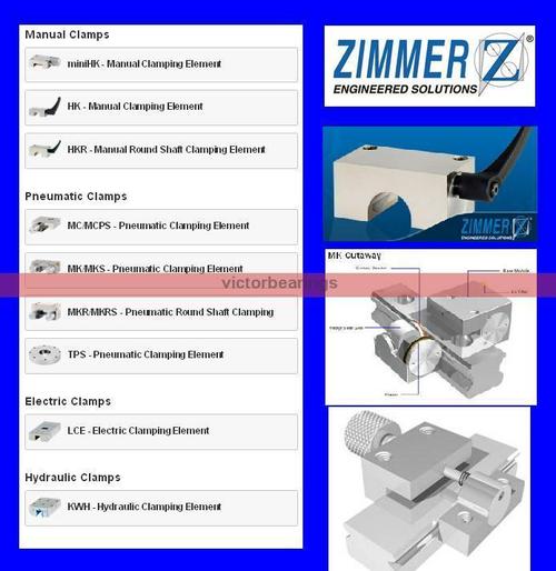 Zimmer Linear Clamping Elements