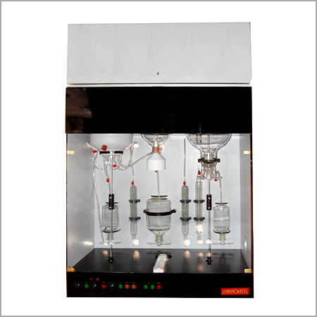 Gold Refinery Models