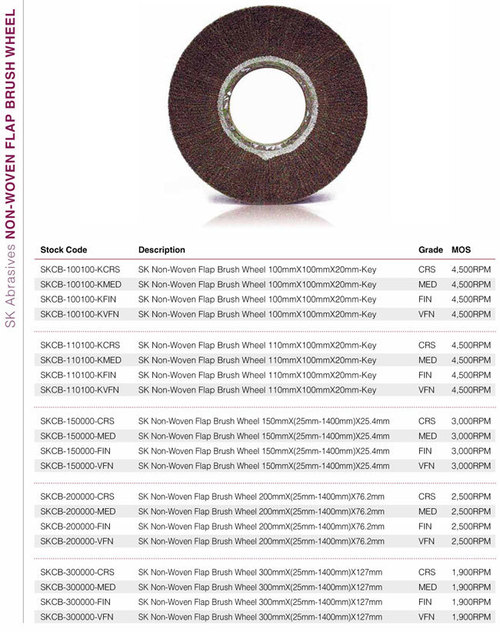 Non Woven Flap Brush Wheel