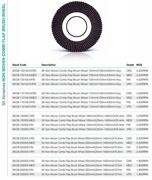 Non Woven Combi Flap Brush