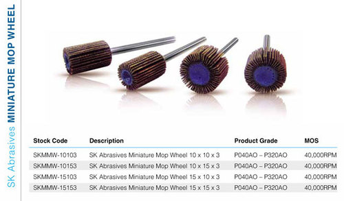 Miniature Mop Wheel