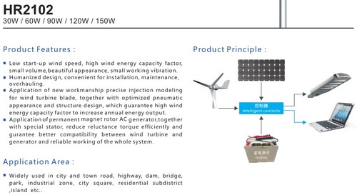WIND SOLAR LIGHTING FEATURES