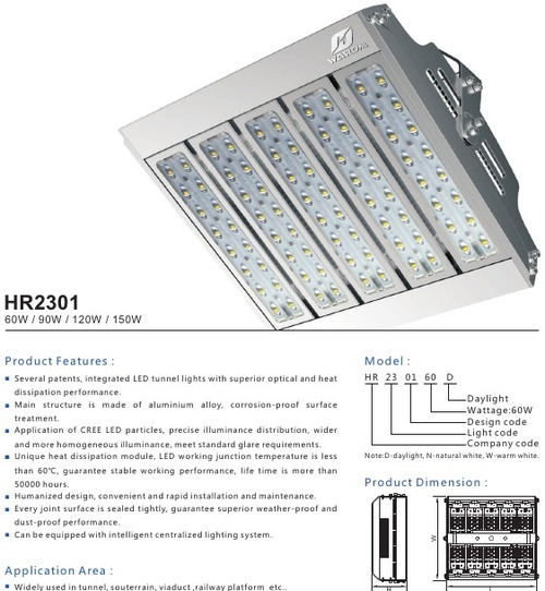 LED TUNNEL LIGHTS FEATURES