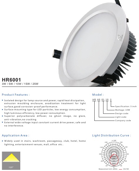 Led Down Light
