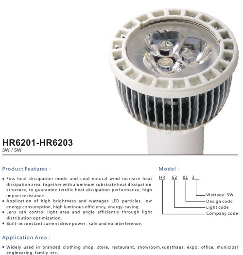 LED SPOTLIGHT FEATURES