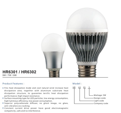 LED BULB FEATURES