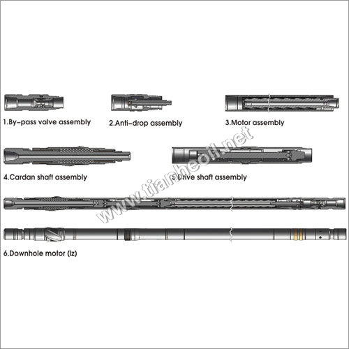 Downhole Drilling Motors