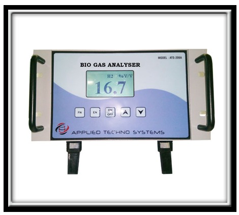 Biogas Analyzer Accuracy: /2%  %