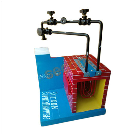 Model of Sugden Superheater