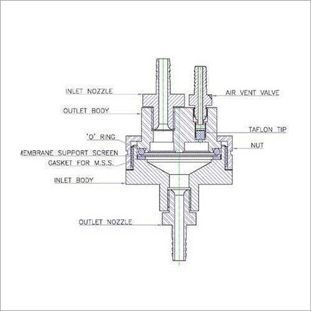 Inline Filter Holder