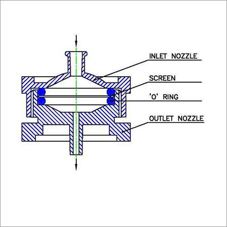 Polypropylene Filter Holders
