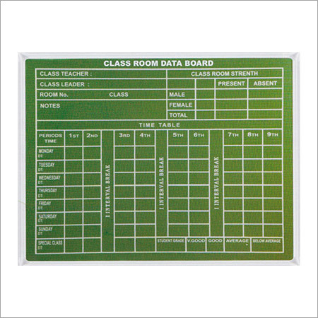 Class Room Data & Time Table Board