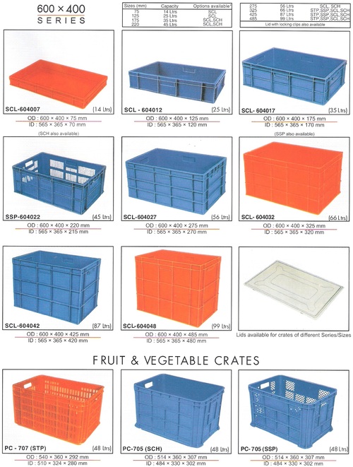Plastic Crate