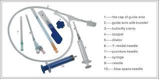 Dialysis Catheter kit