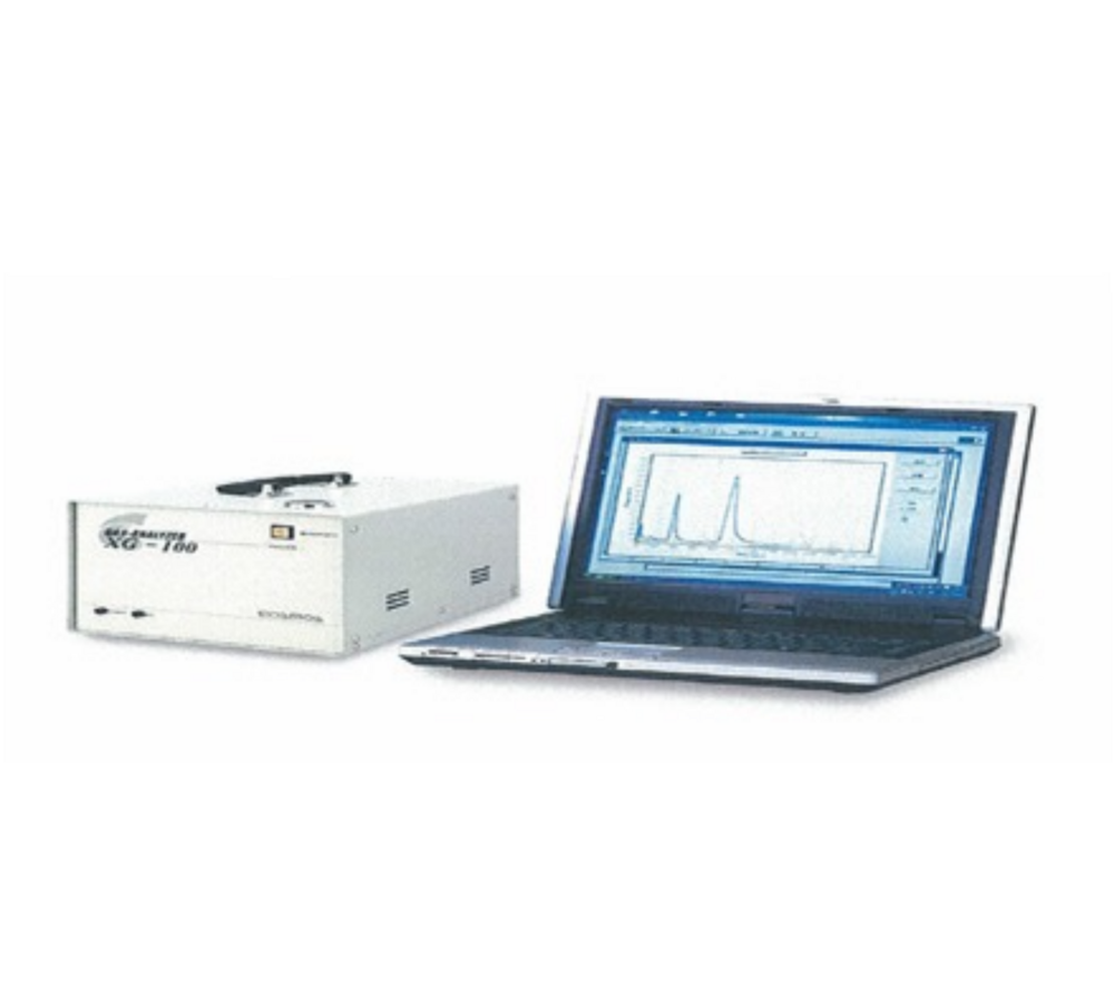 Portable Gas Analysis Meter - Application: Industrial