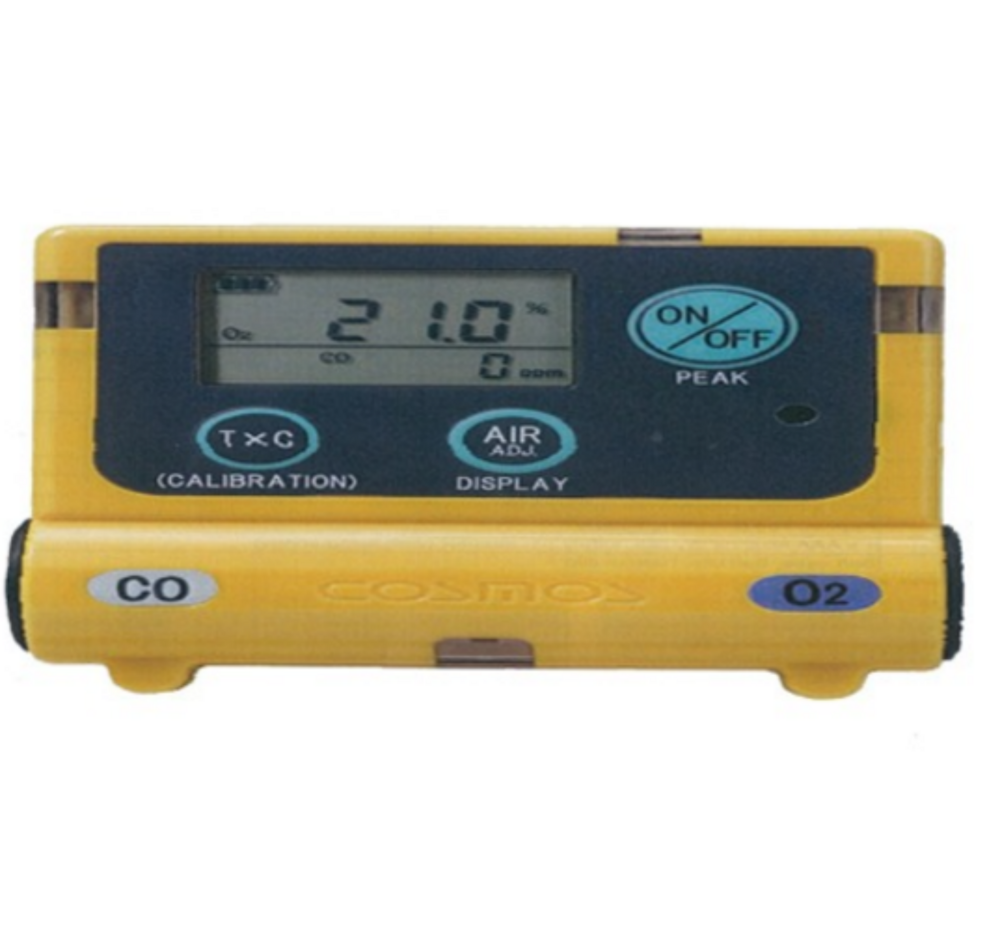 Personal Gas Monitor - Accuracy: Requirement Based Gm