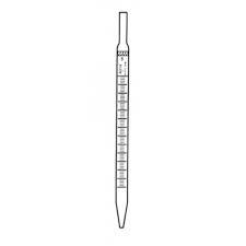 Pipettes, Measuring, Graduated, Mohr type 
