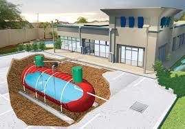 Rain water Harvesting system