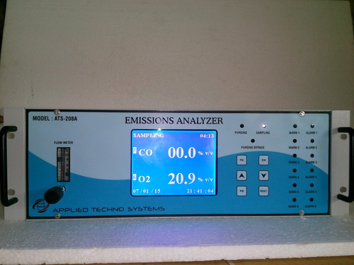 NDIR Gas Analyser