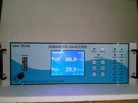 NDIR Gas Analyser