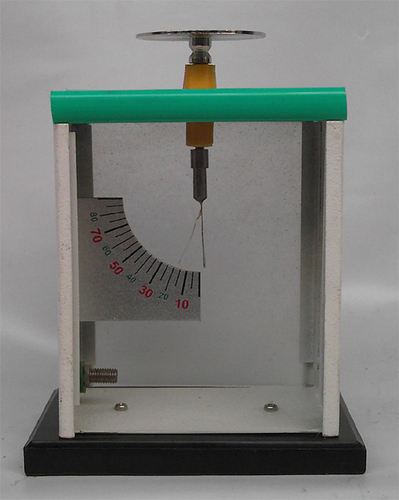Gold Leaf Electroscope