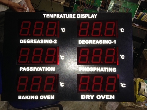 Temperature Indicator - Metal and Plastic, 2.25-8 Inch Digital LED Display, 220V AC Input | Accurate Readings, Durable Design, Multiple Sensor Compatibility (J, K, PT100, RTD)