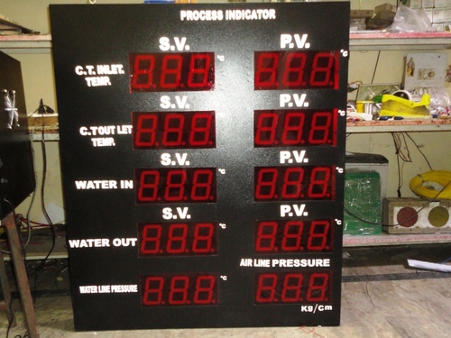 TEMPERATURE INDICATOR