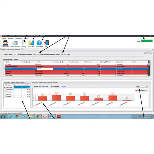 Crown Software