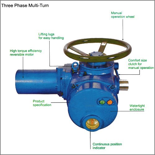 Three Phase Quarter Turn