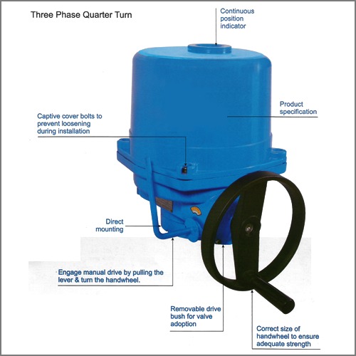 Three Phase Quarter Turn