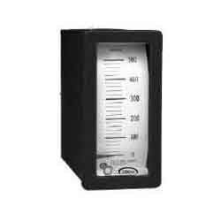 Draught Gauge