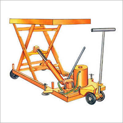 Hydraulic Lifting Table