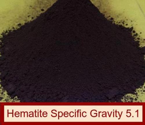 Hematite Powder