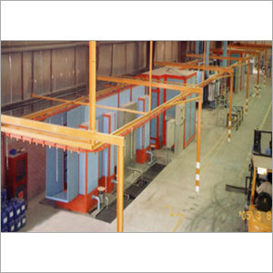 Automated Conveyorised Plants