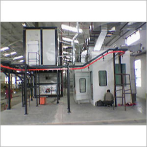 Conveyorized Powder Coating Plant