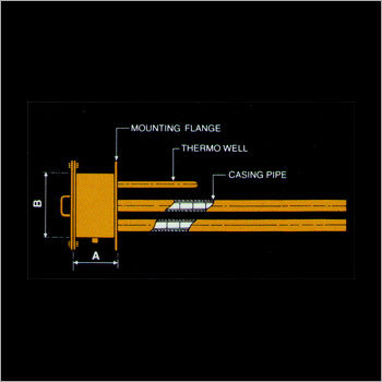 Immersion Heaters
