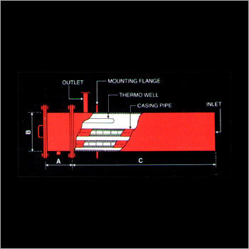 Outflow Heaters