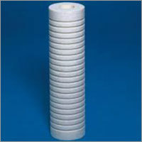Water Purifier Candles