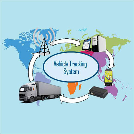 GPS Vehicle Tracking System