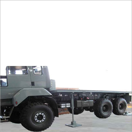 Electromechanical Levelled Platform