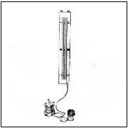 Permeability Apparatus