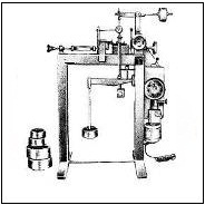 Direct Shear Apparatus