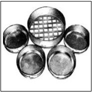 Triaxial Cell